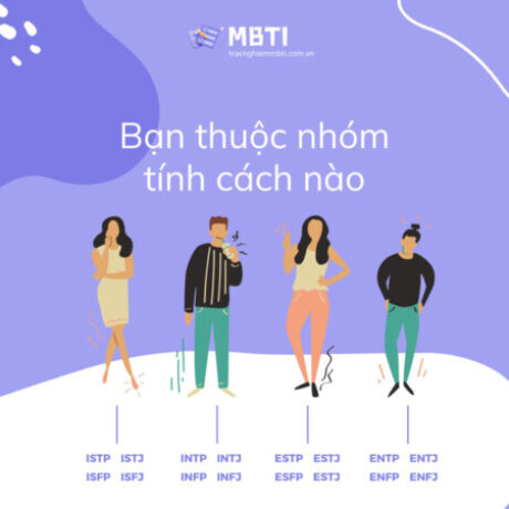 7. Những Bài Trắc Nghiệm Tính Cách INFP Phổ Biến